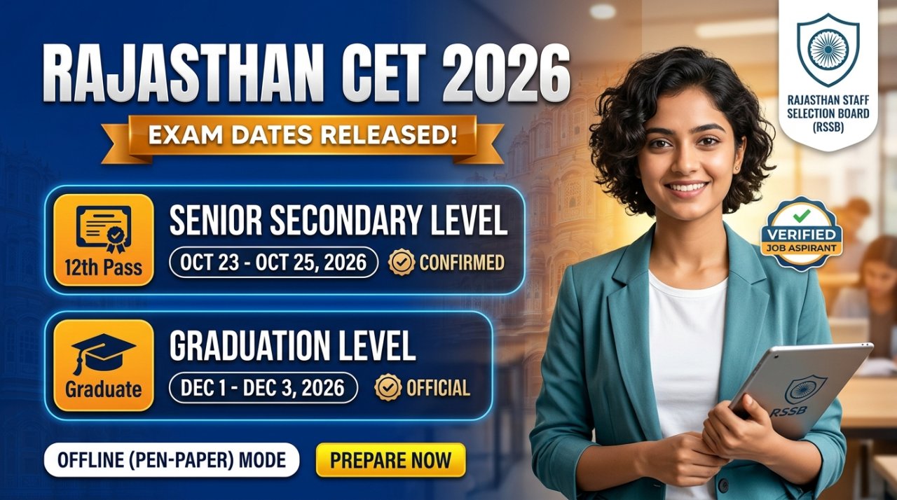 Rajasthan CET 2026 Exam Dates Released – Get Complete Schedule for 12th & Graduation Level