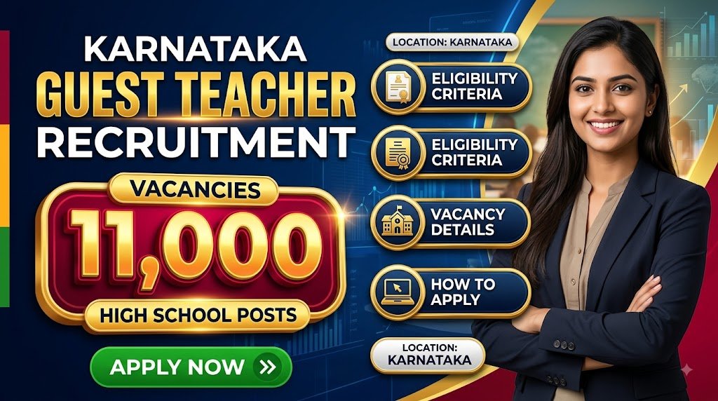 Karnataka Guest Teacher Recruitment 2026: 11,000 High School Posts, Eligibility, Vacancy & Apply Details