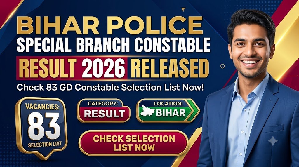 Bihar Police Special Branch Constable Result 2026 Released: Check 83 GD Constable Selection List