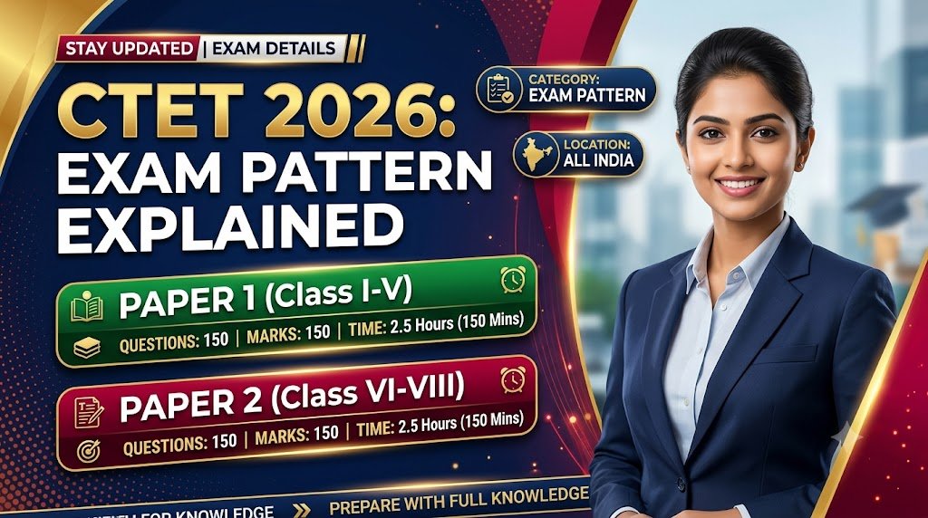CTET 2026 Exam Pattern Explained: Paper 1 & 2 Questions, Marks and Time