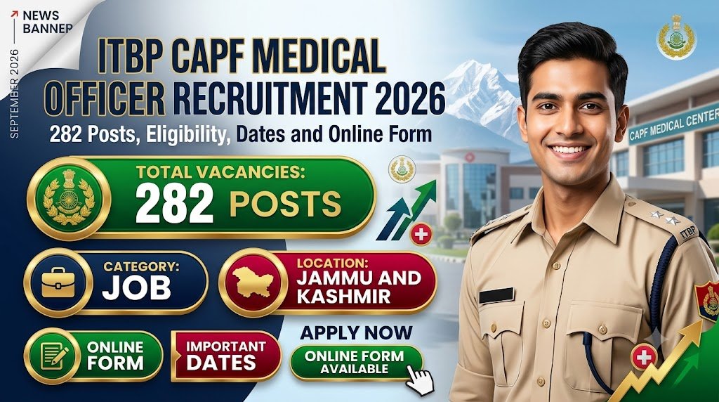 ITBP CAPF Medical Officer Recruitment 2026: 282 Posts, Eligibility, Dates and Online Form